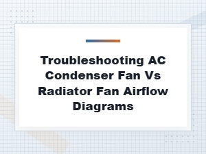 Testing Fan Airflow: Condenser vs Radiator Diagrams